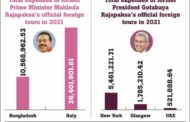 கோட்டா – மஹிந்த வெளிநாட்டு பயணங்கள்: 2021ஆம் ஆண்டு மட்டும் 40 மில்லியனுக்கும் அதிக பணம் செலவு?