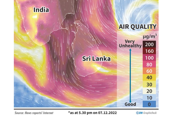 இந்தியாவை போன்று ஆபத்தான நிலையில் கொழும்பு.!!