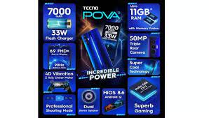 ஸ்மார்ட்போனிற்கு ரூ. 2 ஆயிரம் விலை குறைப்பு அறிவித்த டெக்னோ!