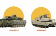 ஜேர்மனியுடன் இணைந்து 31 சக்திவாய்ந்த போர் டாங்கிகளை உக்ரைனுக்கு அனுப்ப அமெரிக்கா முடிவு!