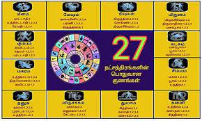 27 நட்சத்திரங்களும்... பொதுவான குணங்களும்...