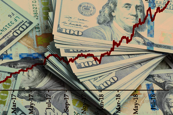 இலங்கை ரூபாவின் பெறுமதியில் திடீர் அதிகரிப்பு