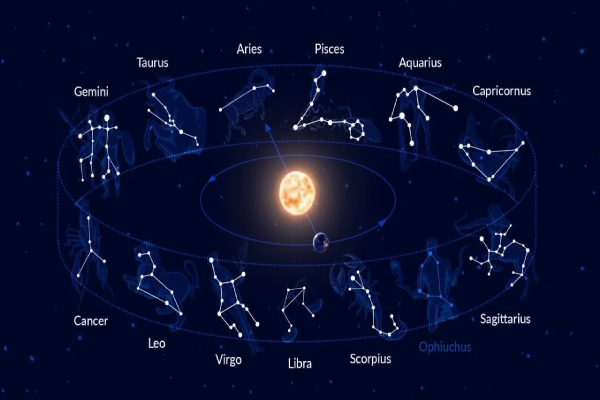 முழுசா 10 ஆண்டுகளுக்கு பின் வரும் சூரியனின் நட்சத்திர பெயர்ச்சி: அதிஷ்டம் எந்த ராசிகளுக்கு?